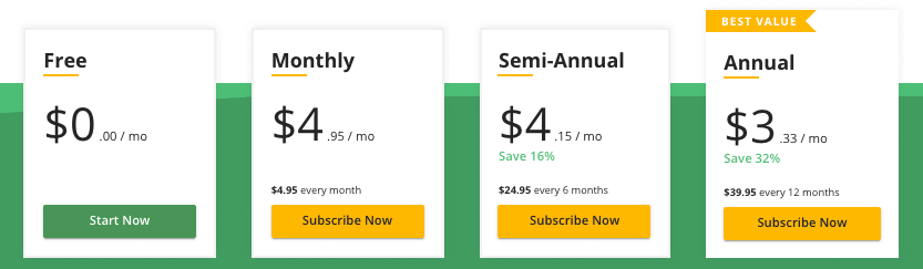 Quillbot Pricing